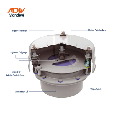 Gravity Explosion Automatic Silo Top Pressure Relief Valves White For Cement Tank