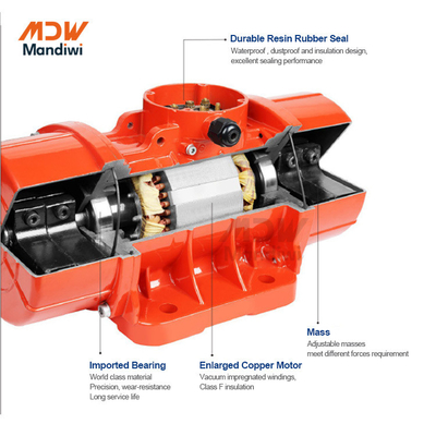 Waterproof External Vibrator Motor For Vibrating Table Feeder Silo Screen OLI MVE400/3